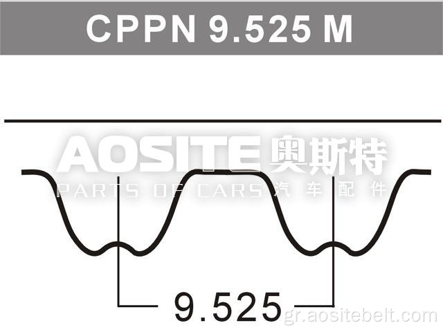 Ζώνη χρονισμού για το κουτί Jumper Citroen