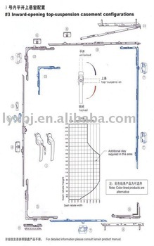#3 inward-opening top-suspension casement configurations