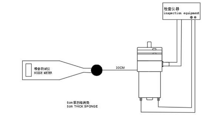 mini vacuum pump working principle