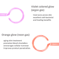 1 pcs High Frequency Circle Electrode Wand Replacement For Acne Treament Beauty Machine Violet Orange