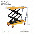 Carrinho de Mesa Hidráulica Scissor Lift