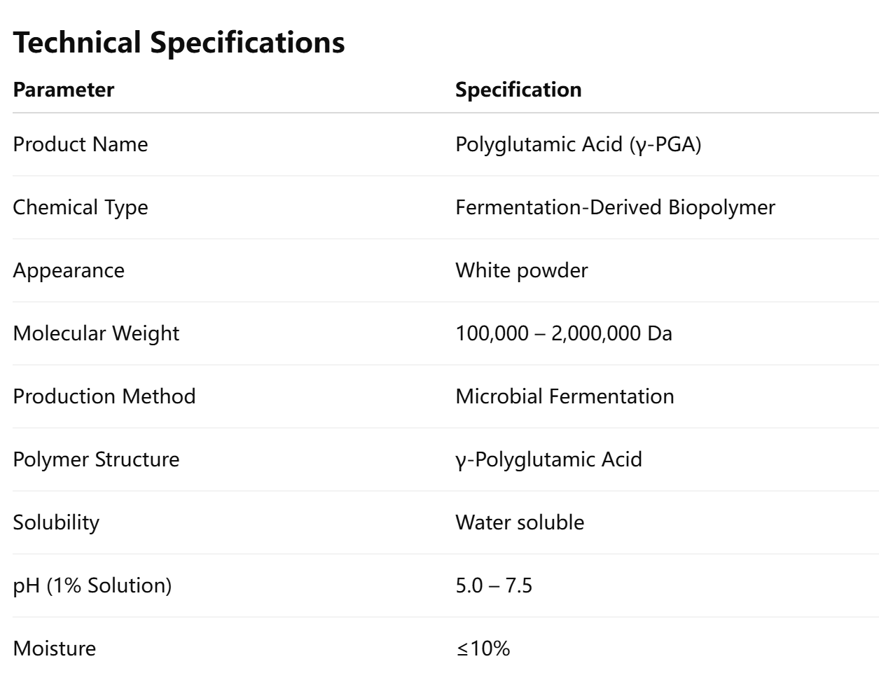 Polyglutamic Acid Raw Material