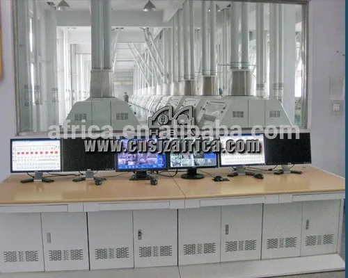 World Wide Top 4 flour mill turnkey project