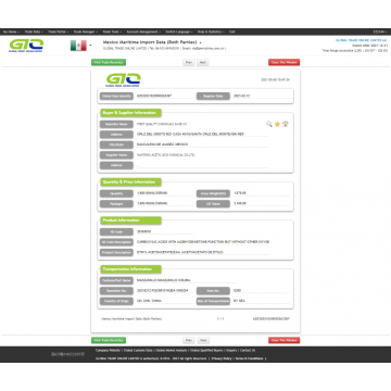 Datos personalizados de importación de México de acetoacetato de etilo