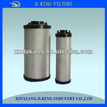 strong frame pall filter cartridges