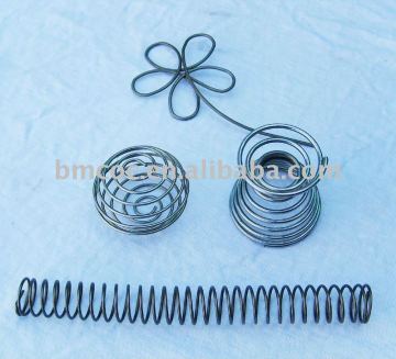 Metal Spring - Compression/Tension/Torsion