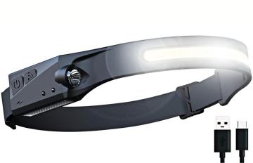 LED Headlamp with All Perspectives Induction