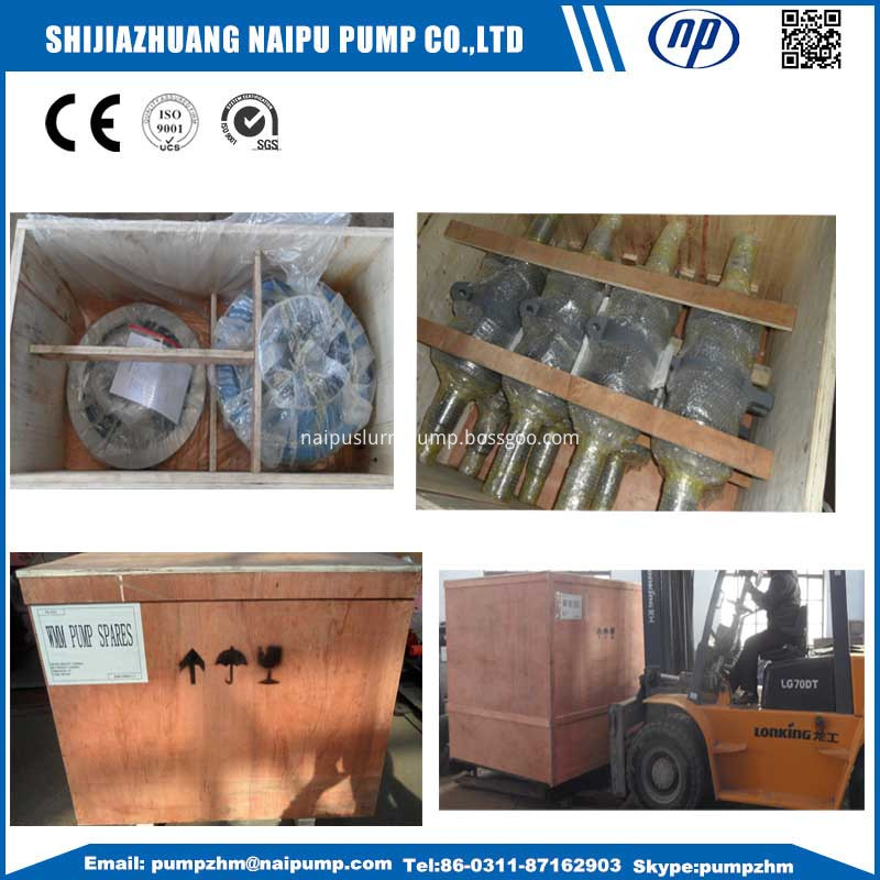 slurry pump package