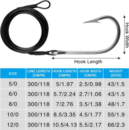 3M Special Shark Fishing Set - Stainless Steel Hook Fishing Gear