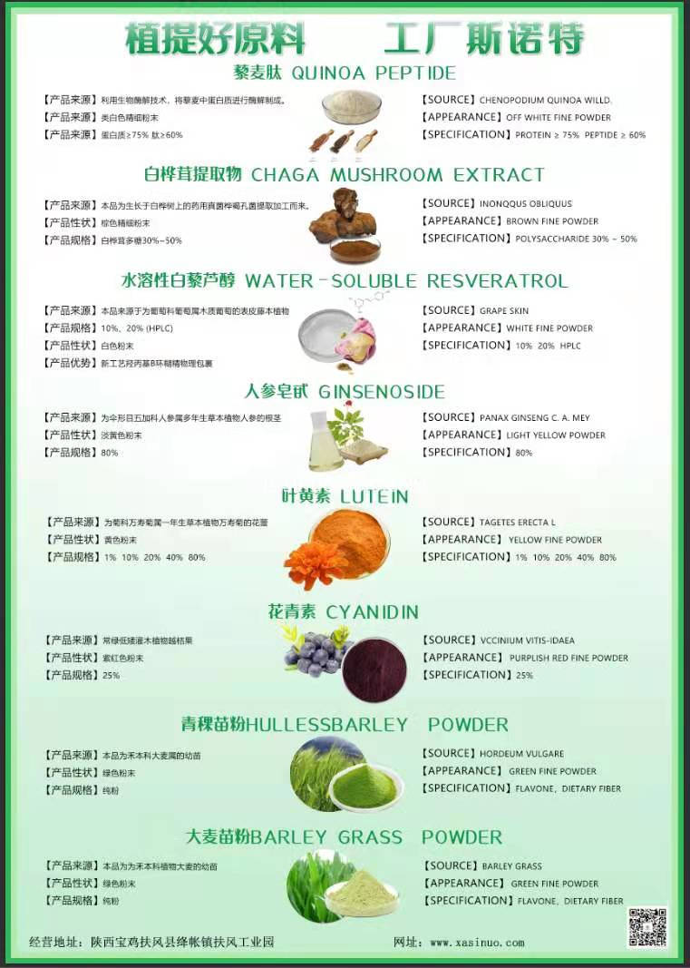 lutein cyanidin