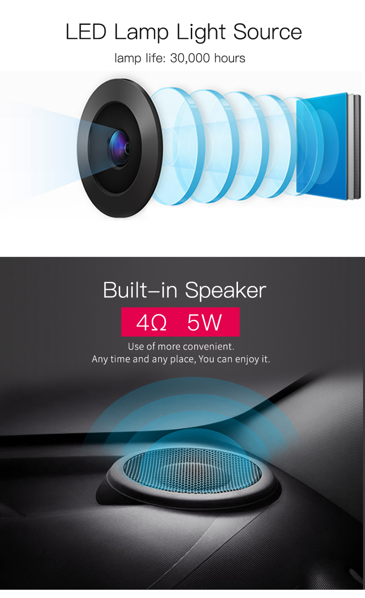 Full HD Projector 1080p