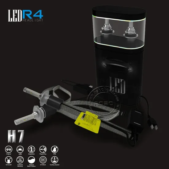 Hot wholesale superbright R4-40A led headlight 12v 40w led lamps car 9005 9006 h4 h7 led headlight bulbs