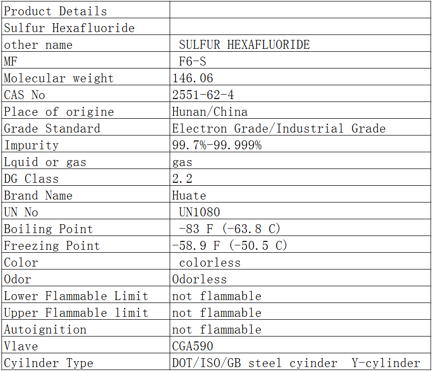 3N5 99,95% SF6 Gas 50kg in 40L Zylinderpreisen Lieferant