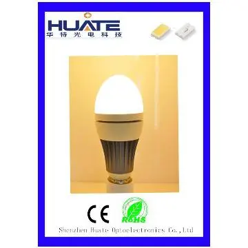China factory led bulb lights/ fashion design led Bulb energy saving