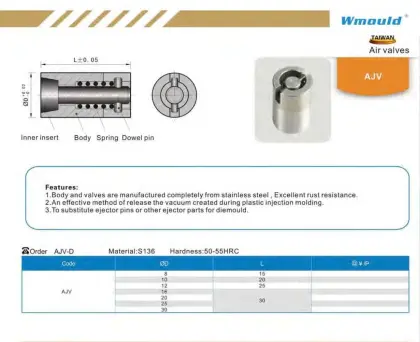 Hasco Standard Plastic Injection Mold Air Valve