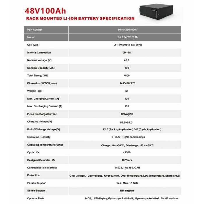 סוללת ליתיום נטענת של מתלה גבוה 48V 100AH