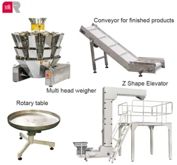 High Quality Stainless Steel Packaging Machine Support Platform: Safe and Strong