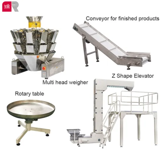 High Quality Stainless Steel Packaging Machine Support Platform: Safe and Strong