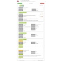 Zine Concentrate U.S. Import Custom Data