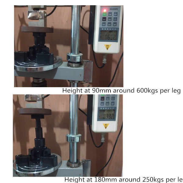 T268 kitchen leg testing