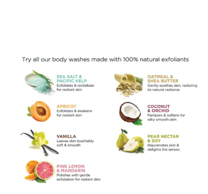 Skin Face Scrub Deep Cleaning Exfoliator Facial Scrub