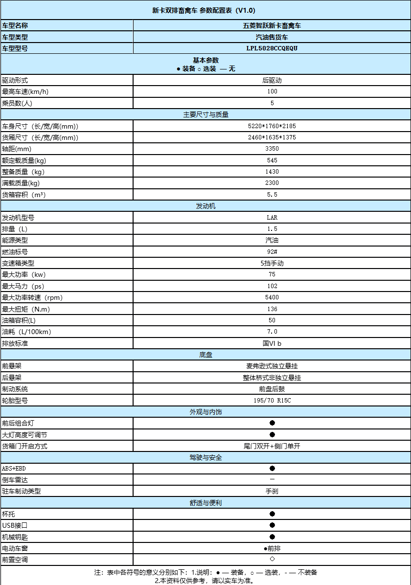 99EDDEA8CC219B715BF19506712EE71A