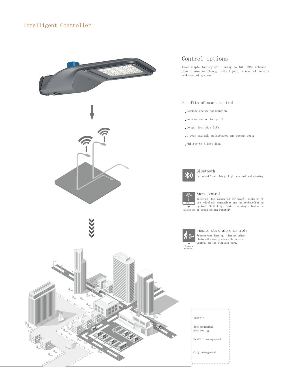 High brightness High Quality Outdoor street Led lamp
