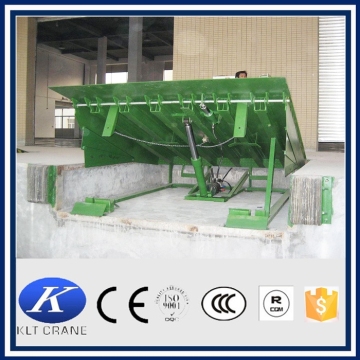 hydraulic cylinder lift dock leveler
