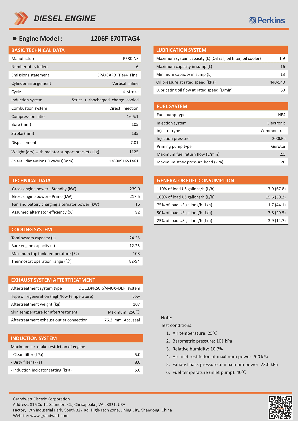 Perkins generator set