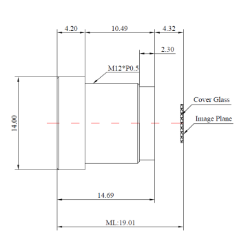 12mm F2.8 M12 Low Distortion 10MP Board Lens - Newly Available