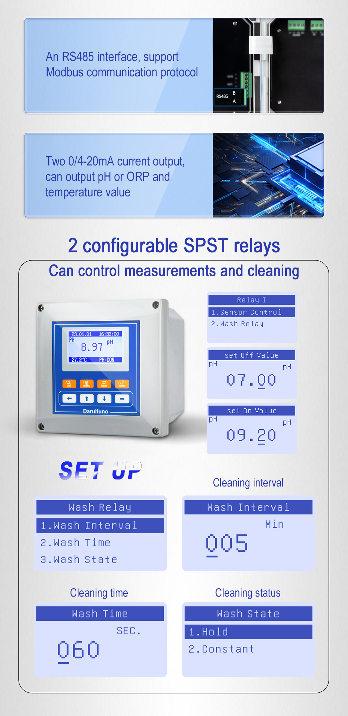 digital pH ORP meter