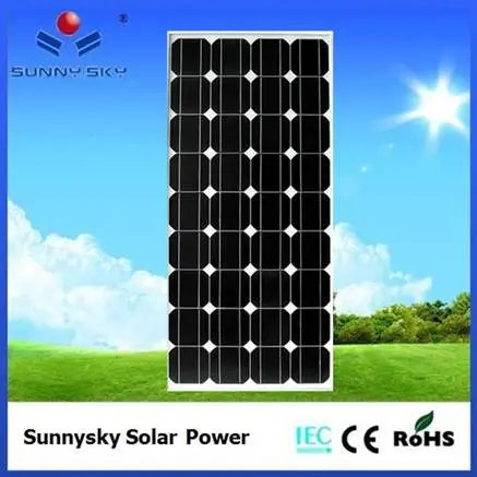 controller solar panels