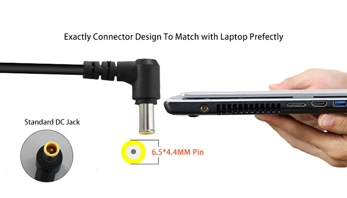 dc connector