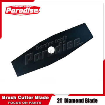 Professional TCT Circular Brush Cutter Saw Blade: Enhancing Efficiency in Landscaping and Agriculture