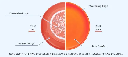 OEM Custom Standard Ultimate Fresbee 175 Gram Sport Frisbee Golf Flying Disc