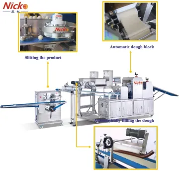 Bakery Dough Divider Cutter and Rounder for Brioche, Frozen Dough, Tortilla, Naan Bread