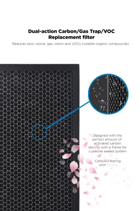 Filtrete 3M Air Purifier Replacement Filter - HEPA & Activated Carbon, Eliminates Odor