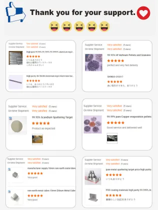 High Purity Aluminum Ingots, Bars, and Rods (4N, 5N, 6N)