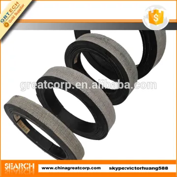Top quality woven roll brake lining with resin