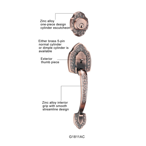 Eingangsgatter Wohnholztür-Lockset-Griff-Sperren