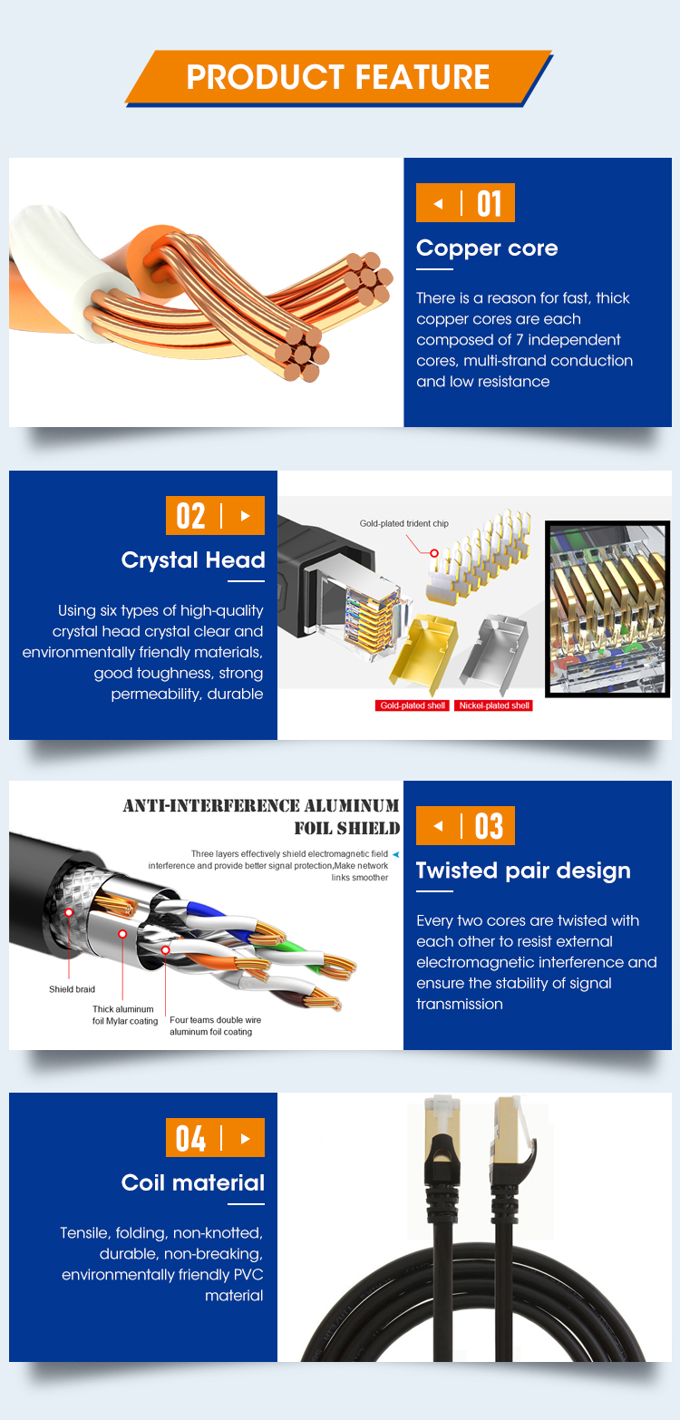 cat7 patch cord cable