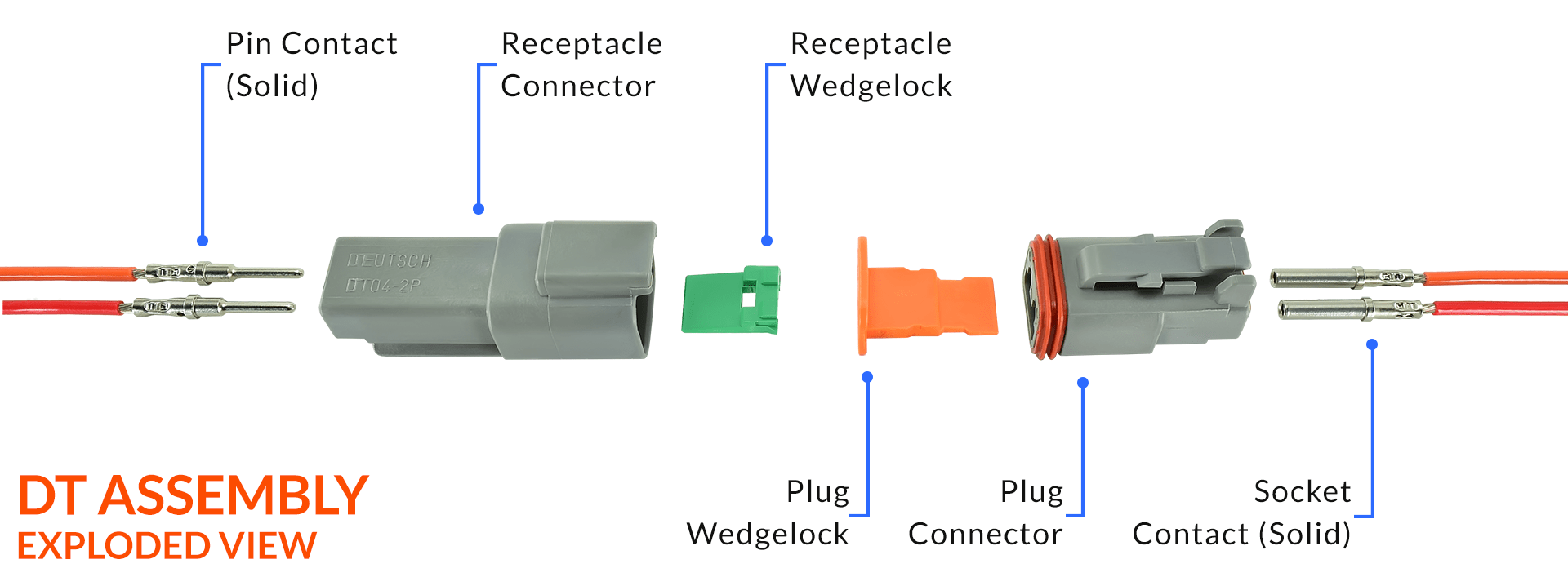 deutsch-DT-assembly-1