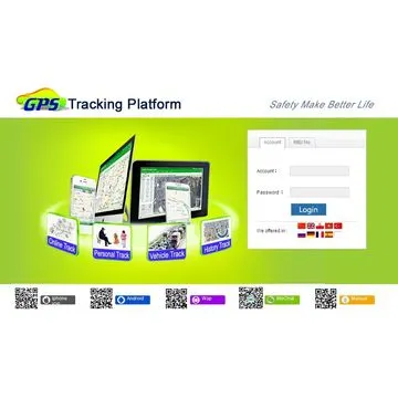Human GPS Tracking Software with Free Online Google Map