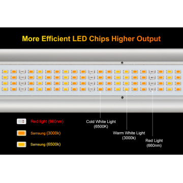 Samsung 1000W LED Bar Grow Lighting