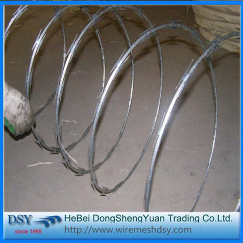 Blade Razor Wire Security Barrier