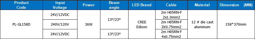 Ip65 garden light