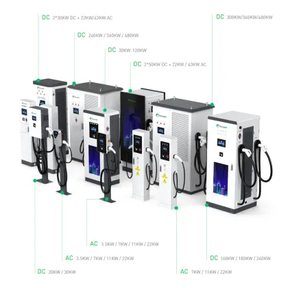 Sunpal High-Power DC Electric Vehicle (EV) Charging Stations: 80kW, 100kW, and 120kW Floor-Mounted OCPP Solutions