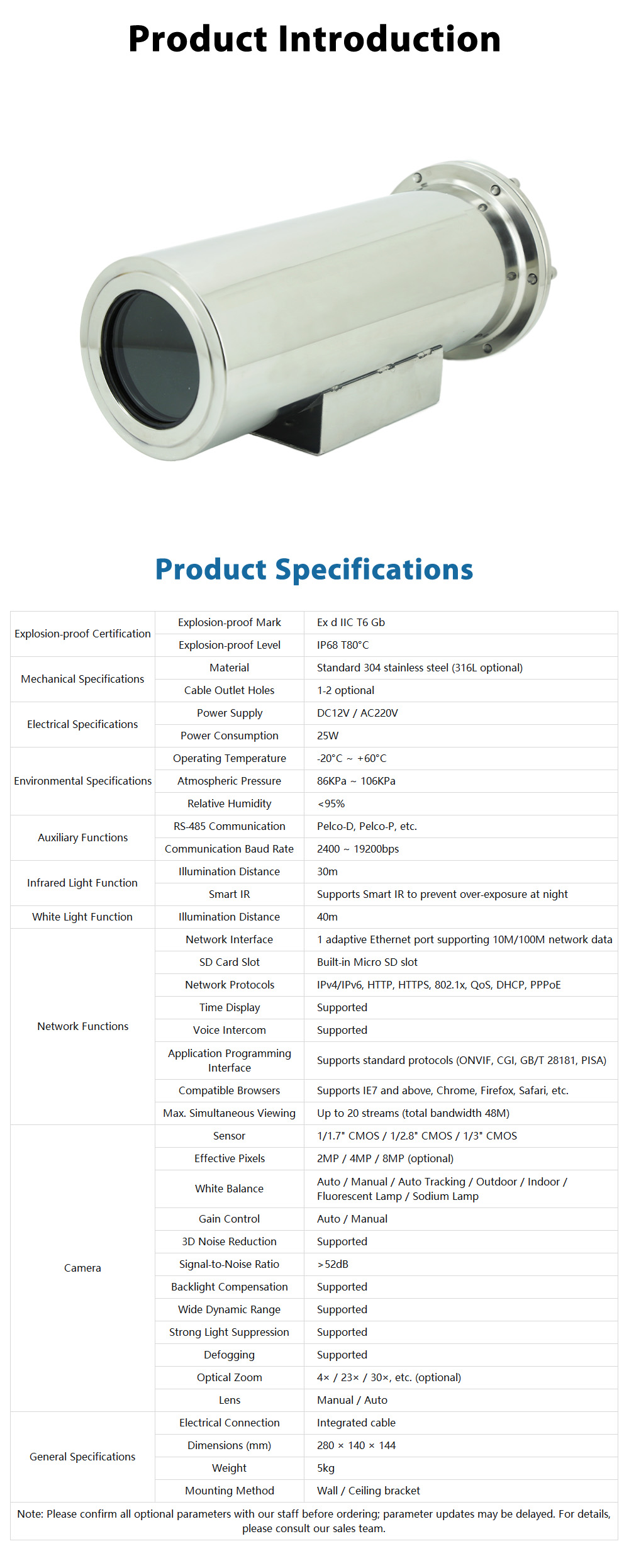 JSAJ-8001.4 General Industrial Explosion‑Proof Products (Class II)