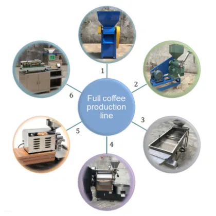 Air Coffee Roaster Sample Roaster