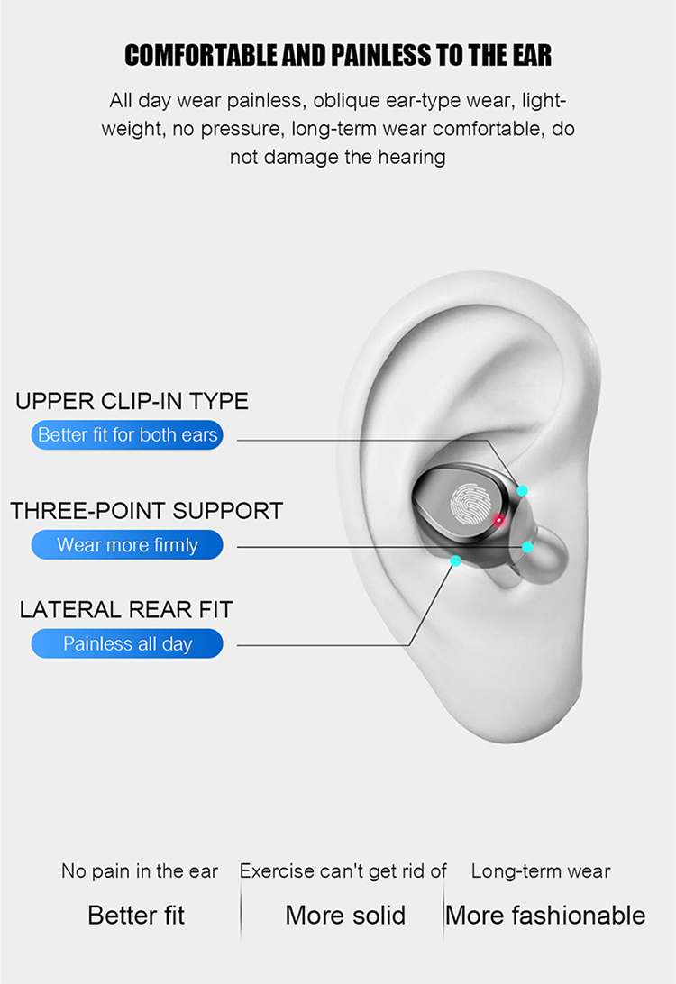 Bluetooth F9 TWS 5.0 Wireless Earphone Mini Headphones